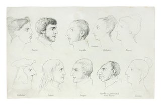 Item #107872 A Treatise of Zodiacal Physiognomy, illustrated with engravings of heads and...