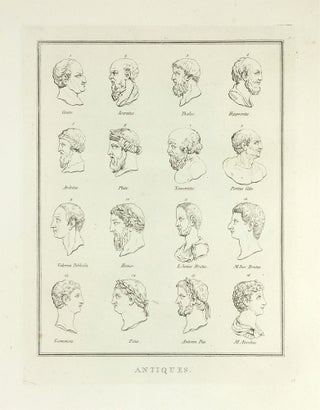 [Disbound/Incomplete] Essays on Physiognomy, Designed to Promote The Knowledge and The Love of Mankind. Illustrated by more than Eight hundred engravings, Accurately Copied; and some duplicates added from originals. Executed by, or under the inspections of Thomas Holloway. Translated from the French by Henry Hunter, D.D.